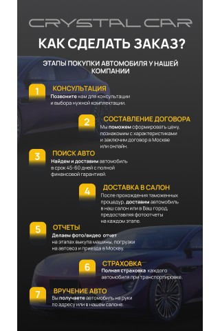 Истории 4