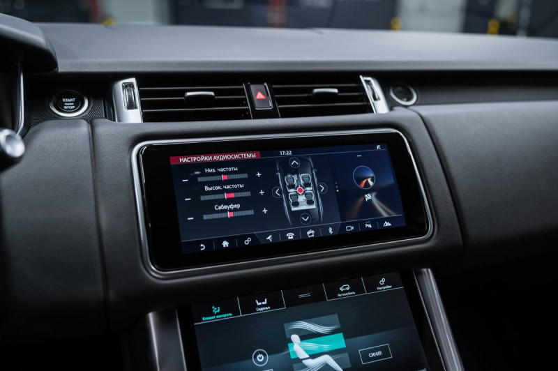 Land Rover Range Rover II Рестайлинг — 2021
