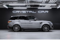 Land Rover Range Rover II Рестайлинг — 2021