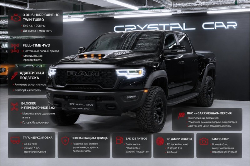 2025 RAM 1500 RHO