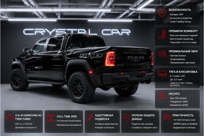 2025 RAM 1500 RHO