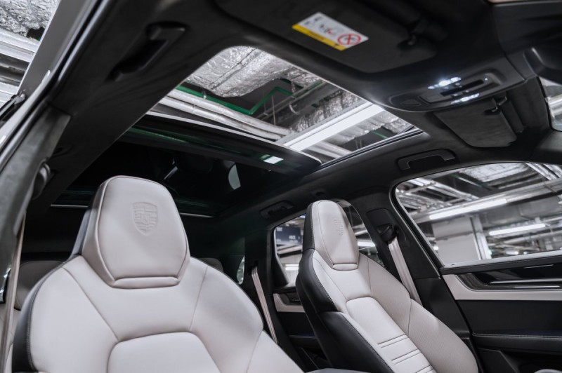 Porsche Cayenne Базовая - 2026