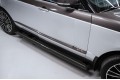 Land Rover Range Rover IV рестайлинг — 2019