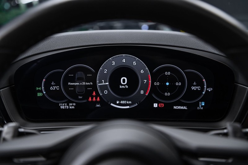 Porsche Cayenne Базовая 2024