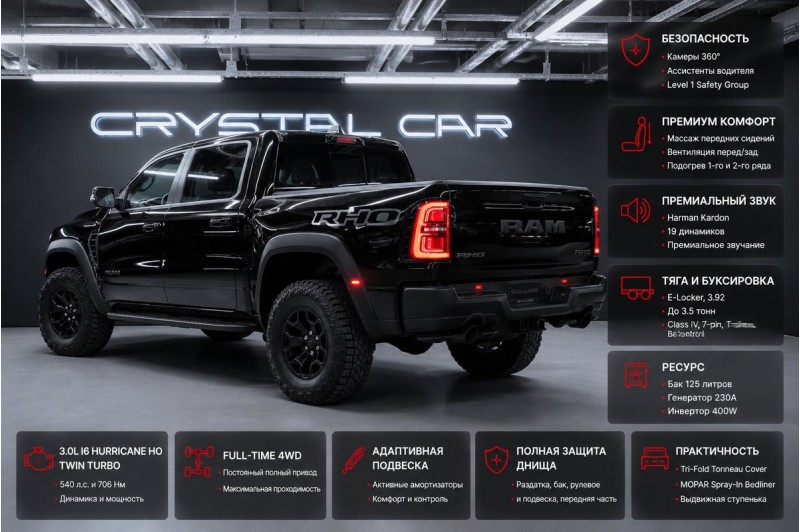 RAM 1500 RHO 2025