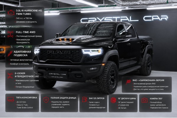 RAM 1500 RHO 2025