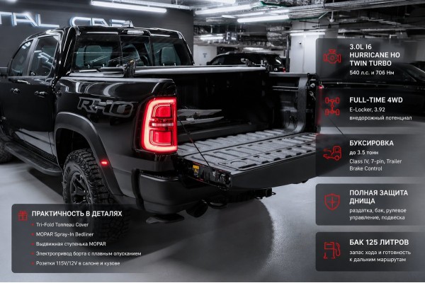 RAM 1500 RHO 2025