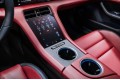 Porsche Taycan 4S 2024