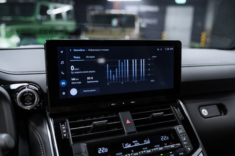 Toyota Land Cruiser ZX (7 мест) 2026