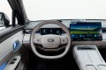 GAC S7, I I — 2025